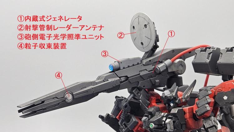 大型粒子ビーム砲ユニット(1)
